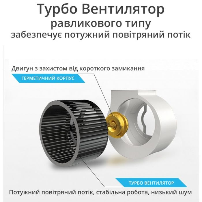 Оренда. Промисловий осушувач повітря