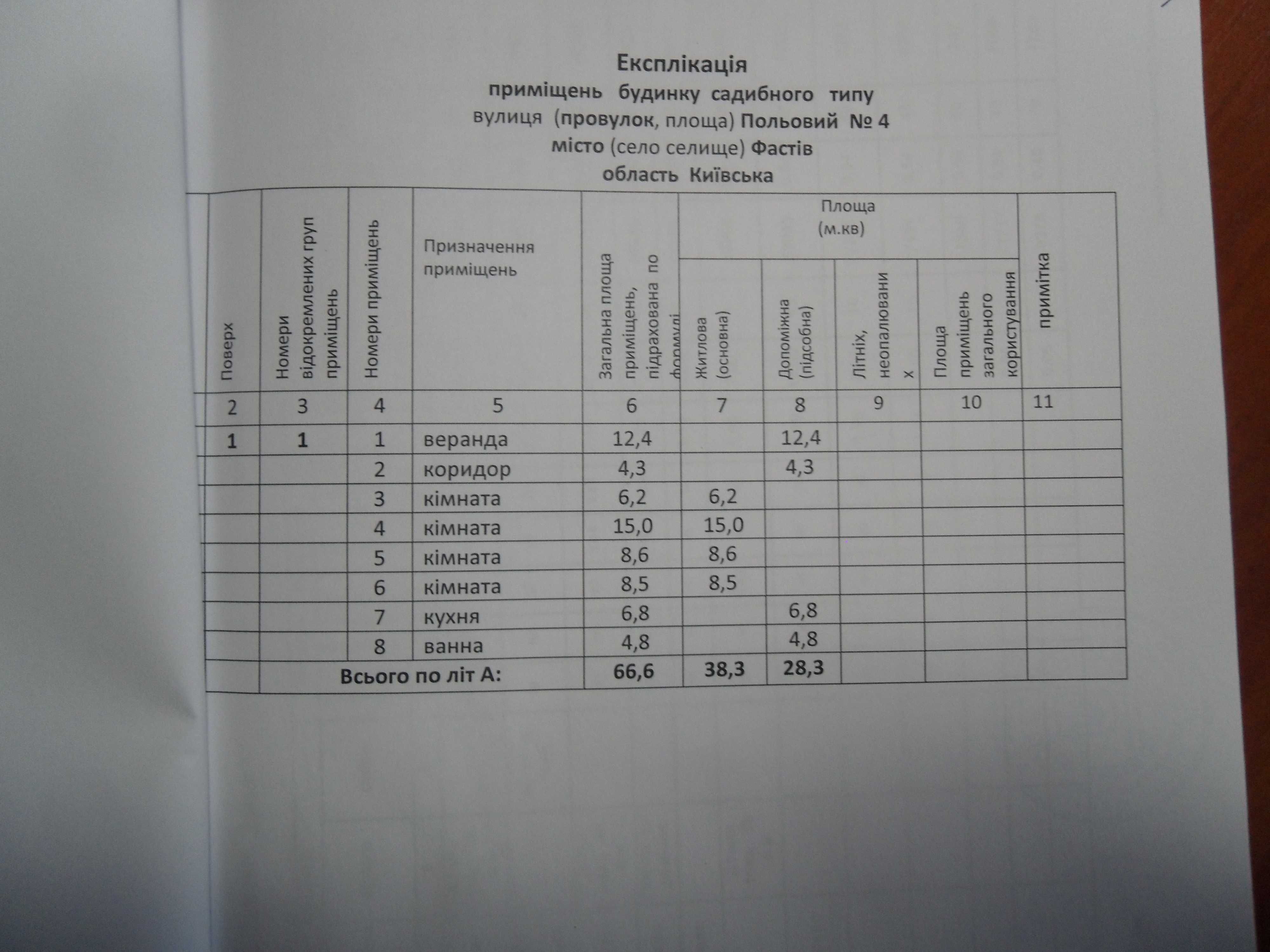 Продам дом в Фастове