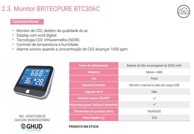 Monitor de qualidade do ar PM2.5 económico e de precisão.