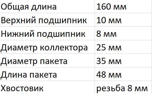 Якорь от болгарки DWT 115, 125