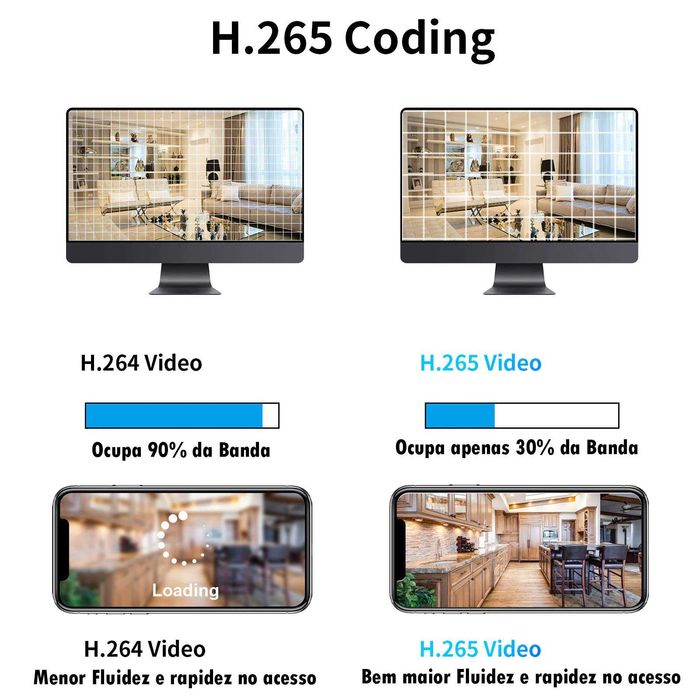 KIT sistema video vigilancia 8 cameras IP POE 8MP 4K ver no telemovel