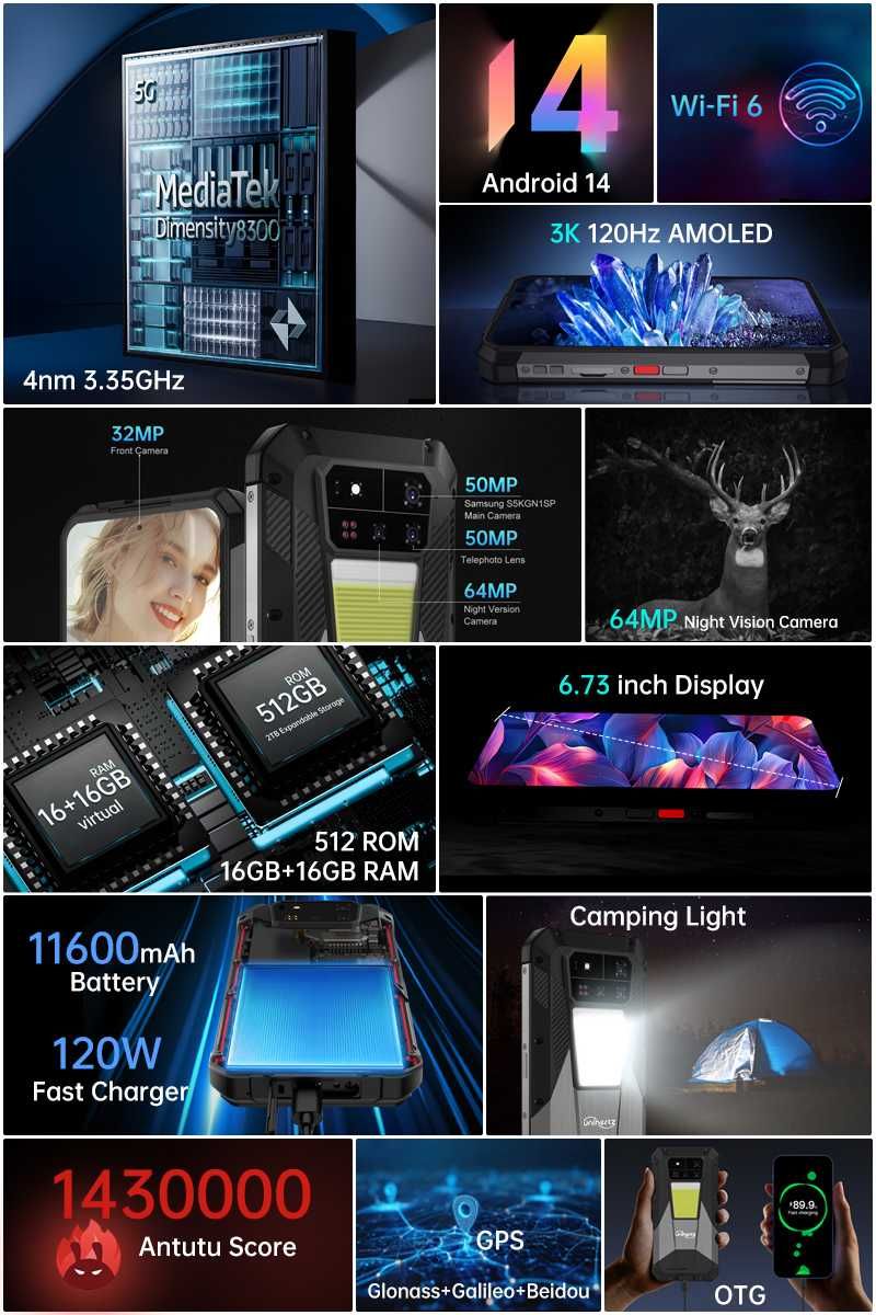 Unihertz 8849 SHARK 3, 32/512Gb, Dimensity 8300, AMOLED, 11600мАч 120W
