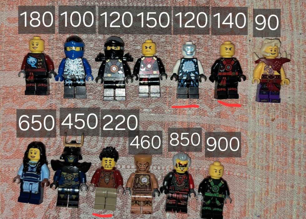 Продаю minifigures Lego ninjago
