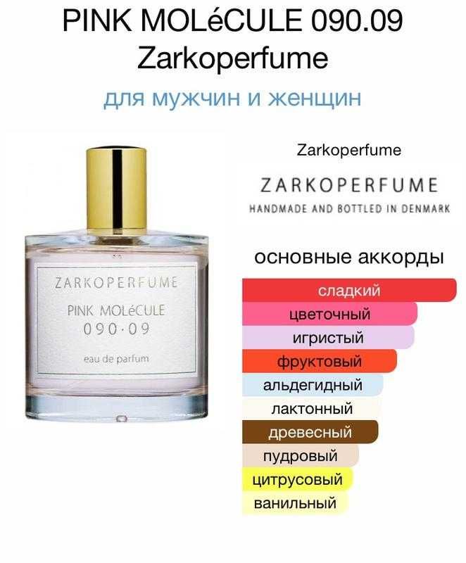 Распив Zarkoperfume The Muse, Sending Love, cloud collection