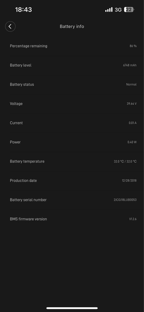 Електросамокат Xiaomi Mijia M365