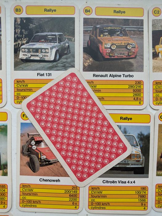 Top ASS Rallye 1988 карточки с изображением автомобилей ралли