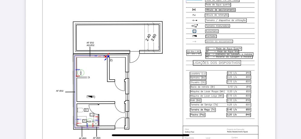 Projectos de Engenharia (IE, ITED, Aguas e Esgotos, AVAC)