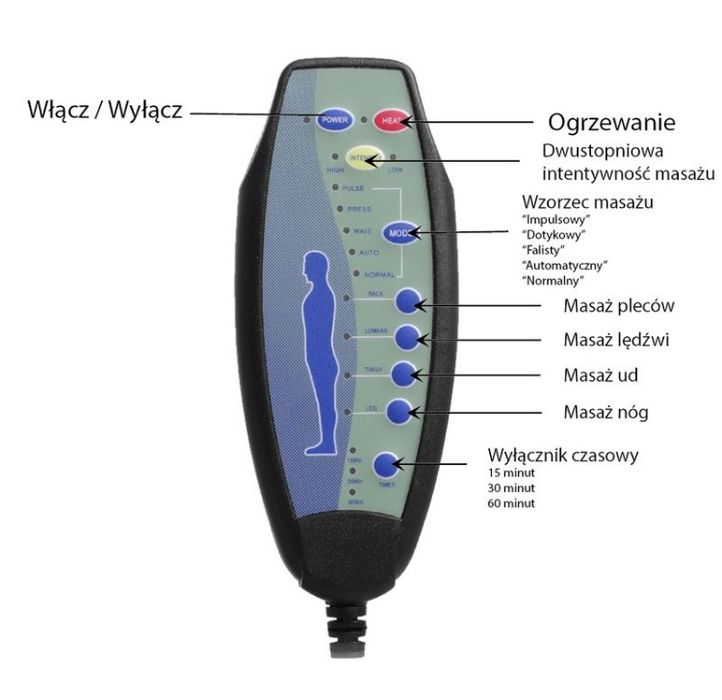 Fotel z funkcją masażu
