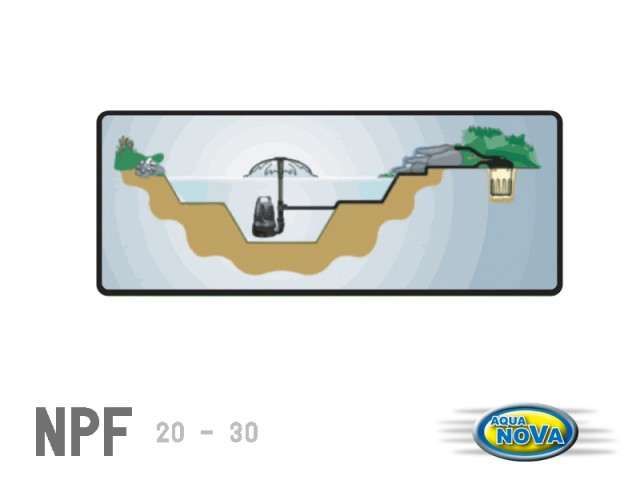 Filtro para lago NPF-30 11w UV "AQUA NOVA"