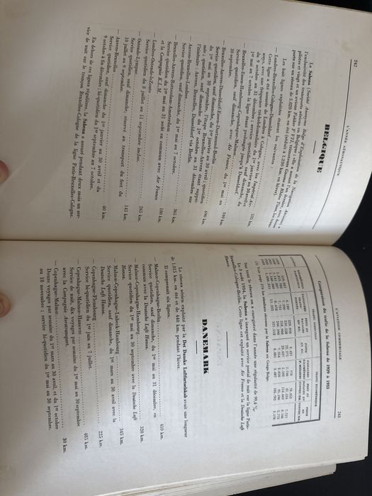Livro L’ANNÉE AÉRONAUTIQUE ano 1933 ate 1934