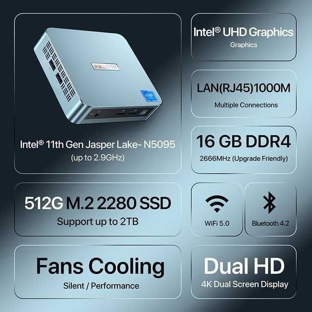 Міні ПК Peladn WI-4
