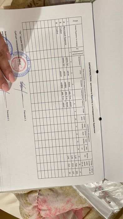 Продаж будинку у с.Куропатники(Тернопільська обл)