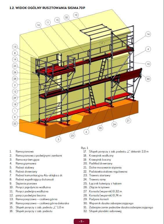 Rusztowania rusztowanie elewacyjne fasadowe ramowe 598,5 m2