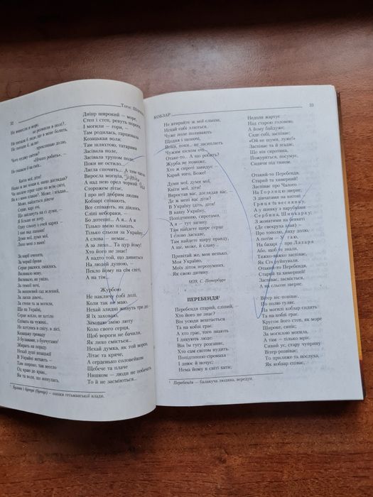 Т.Шевченко. Кобзар