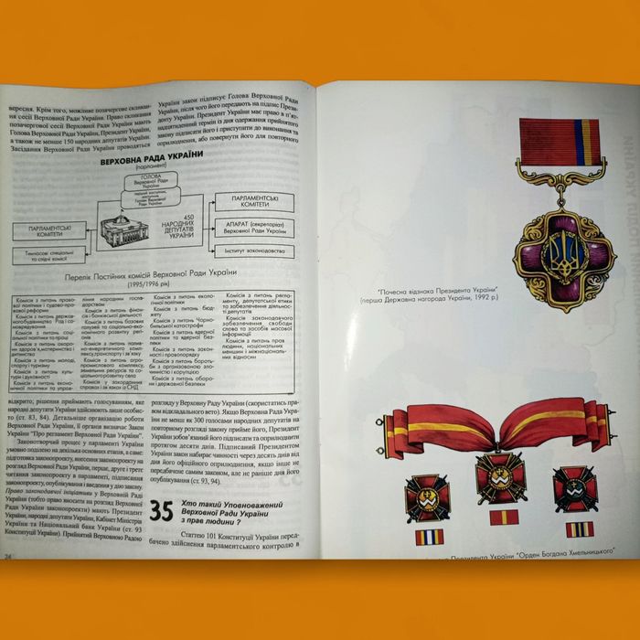 Конституція посiбник Запитання і відповідi (основні положення)