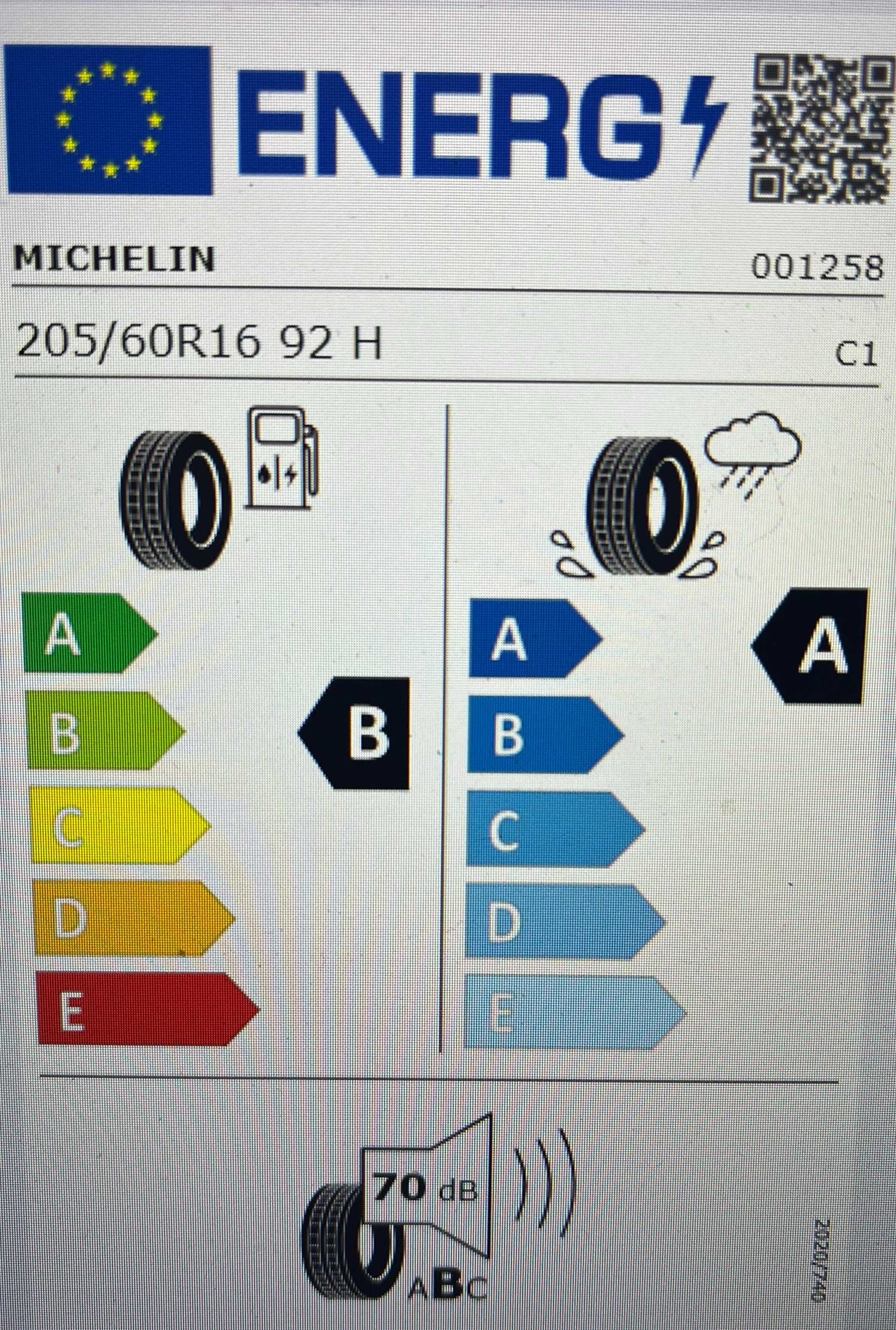 Opony letnie Michelin nowe