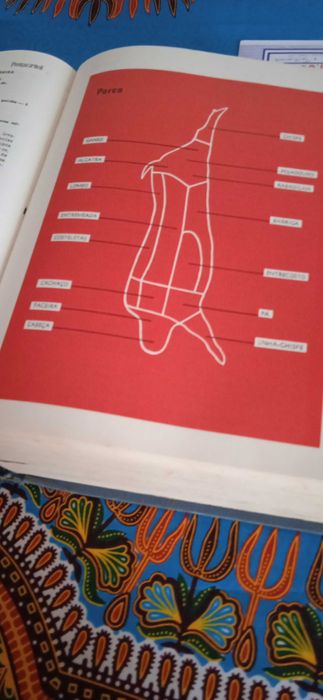 Livro de cozinha com 45 anos