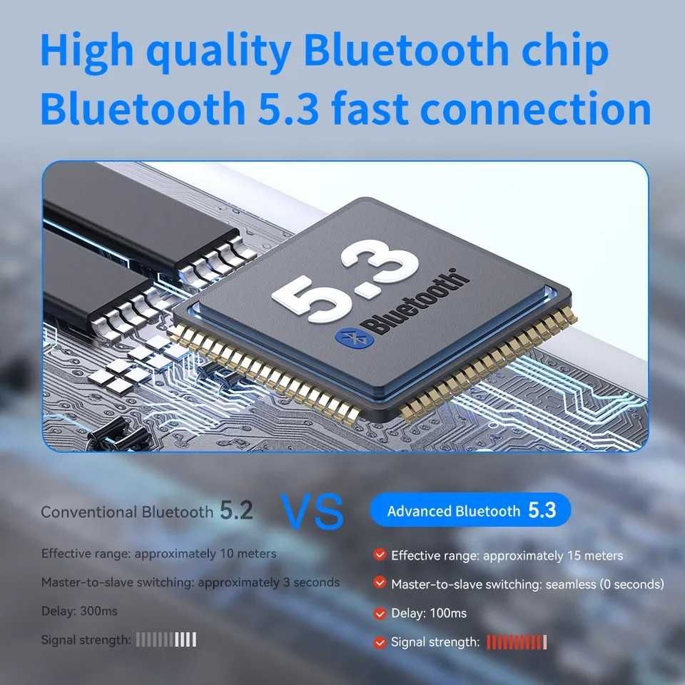 ⇒ TRN BT20 Pro - это беспроводные модули для наушников BT5.3 и 13/50ч.