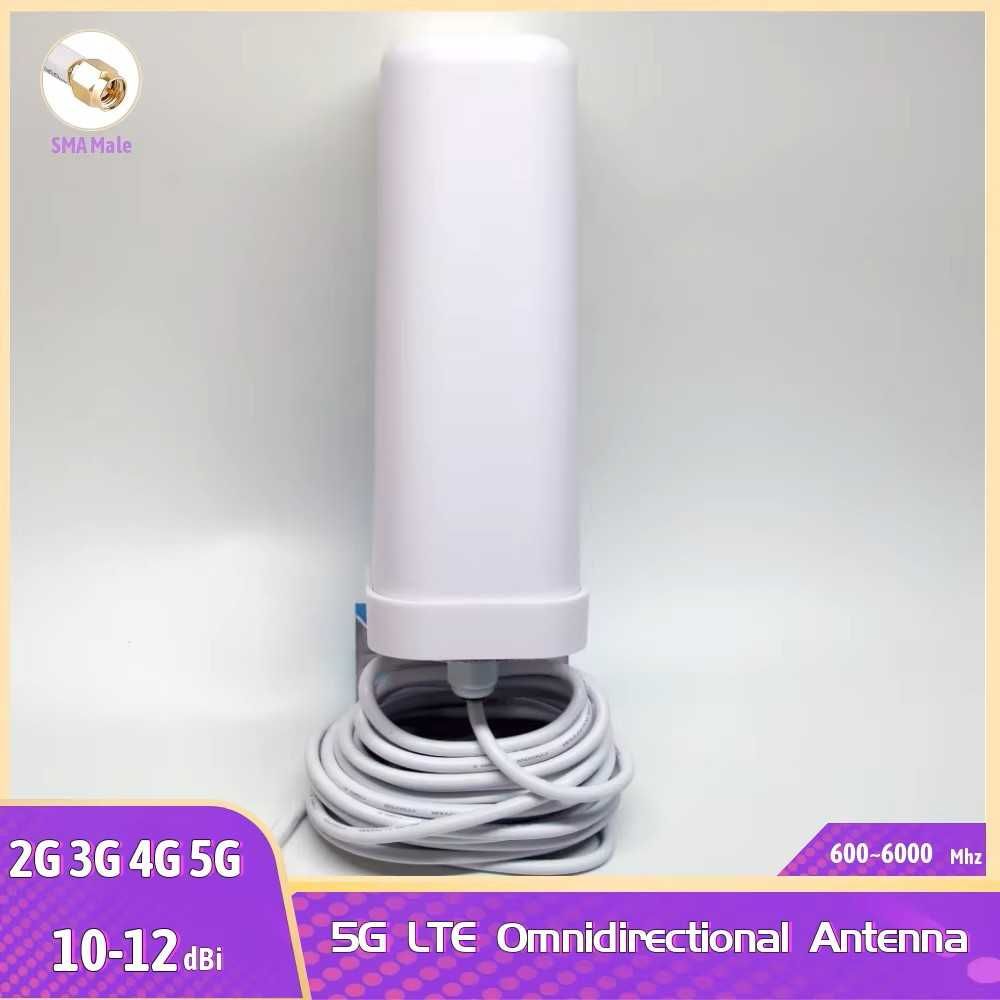 Antena exterior para router