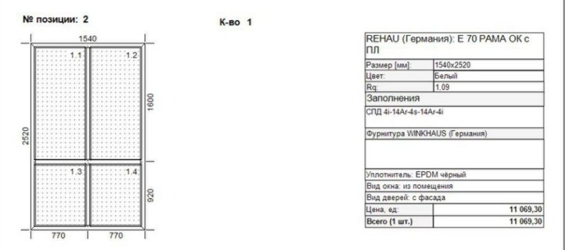 Вікно REHAU EVRO 70 нове глухе