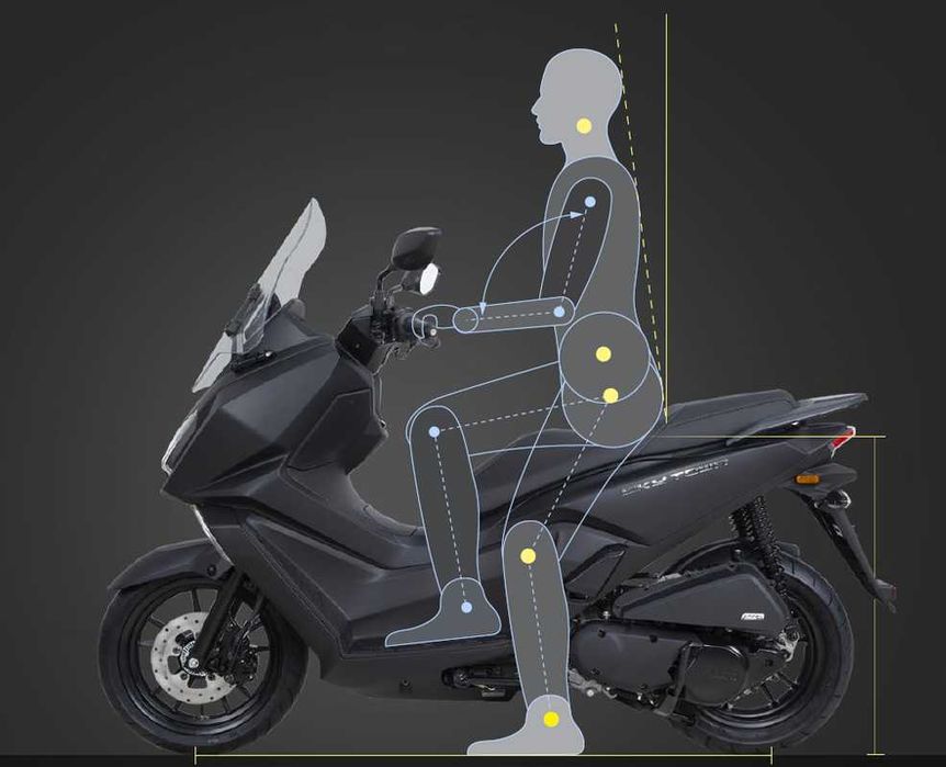 Skuter Kymco Skytown 125 ccm kat. am , a1, b Honda Zontes Junak QuadON