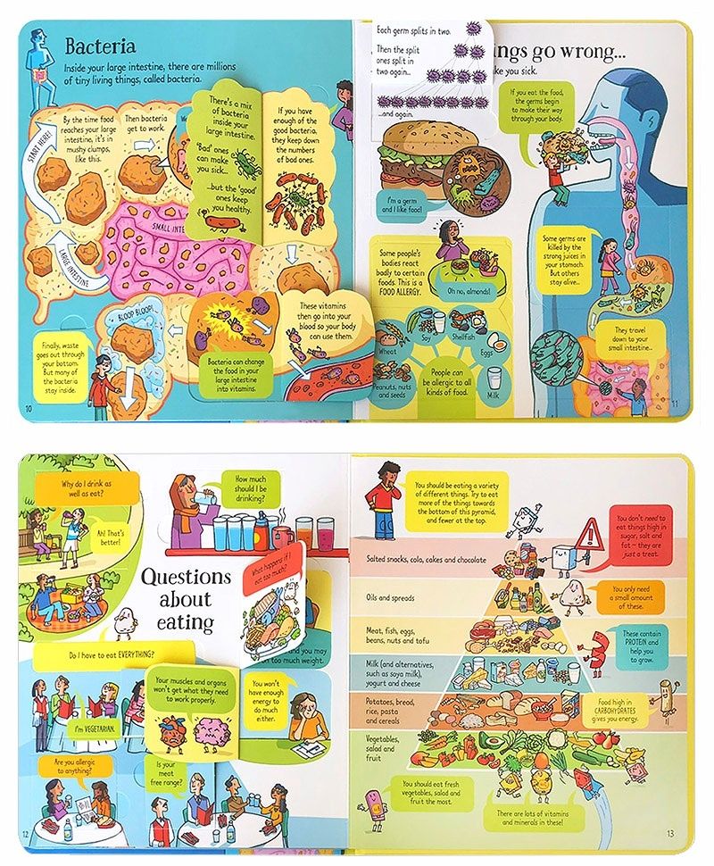 What happens when you eat? Usborne Look Inside z okienkami angielski