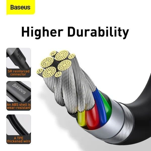 Кабель Baseus з чіпом Type-C to Type-C 100W / 5A / 200см