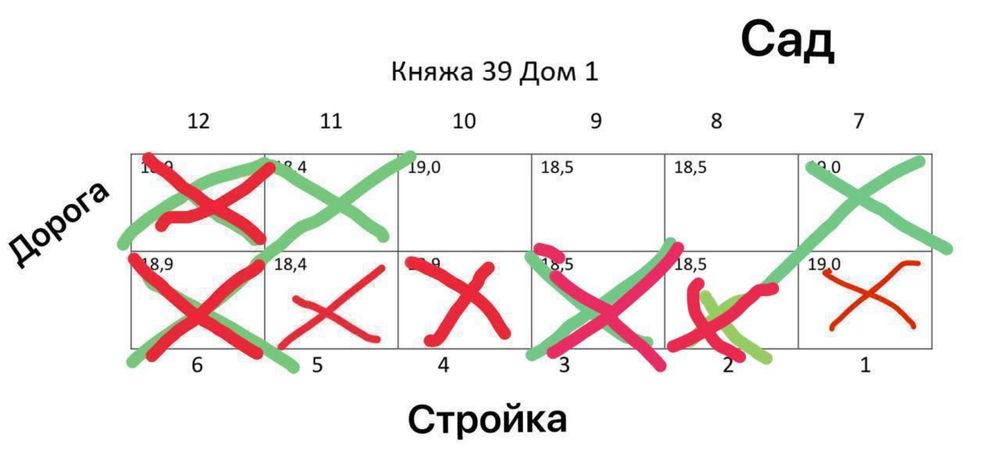 Продам квартиру 17м2 за 10800$ парковка