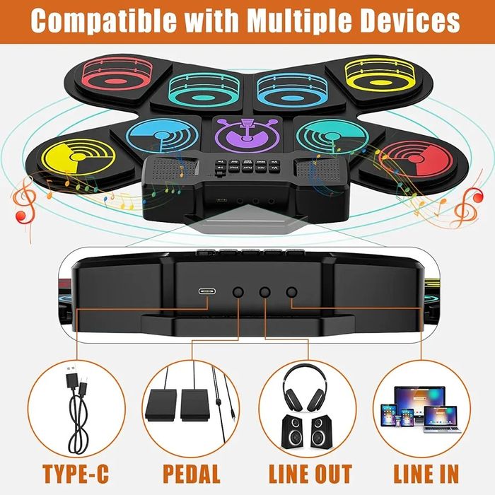 Электронная ударная установка для детей, комплект Uverbon Roll-Up