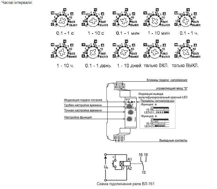 Реле часу багатофункціональне
ВЛ-161
