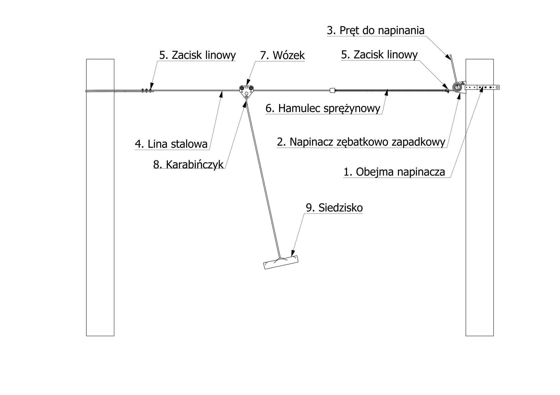 Zjazd linowy tyrolka 50m lina 8mm zestaw