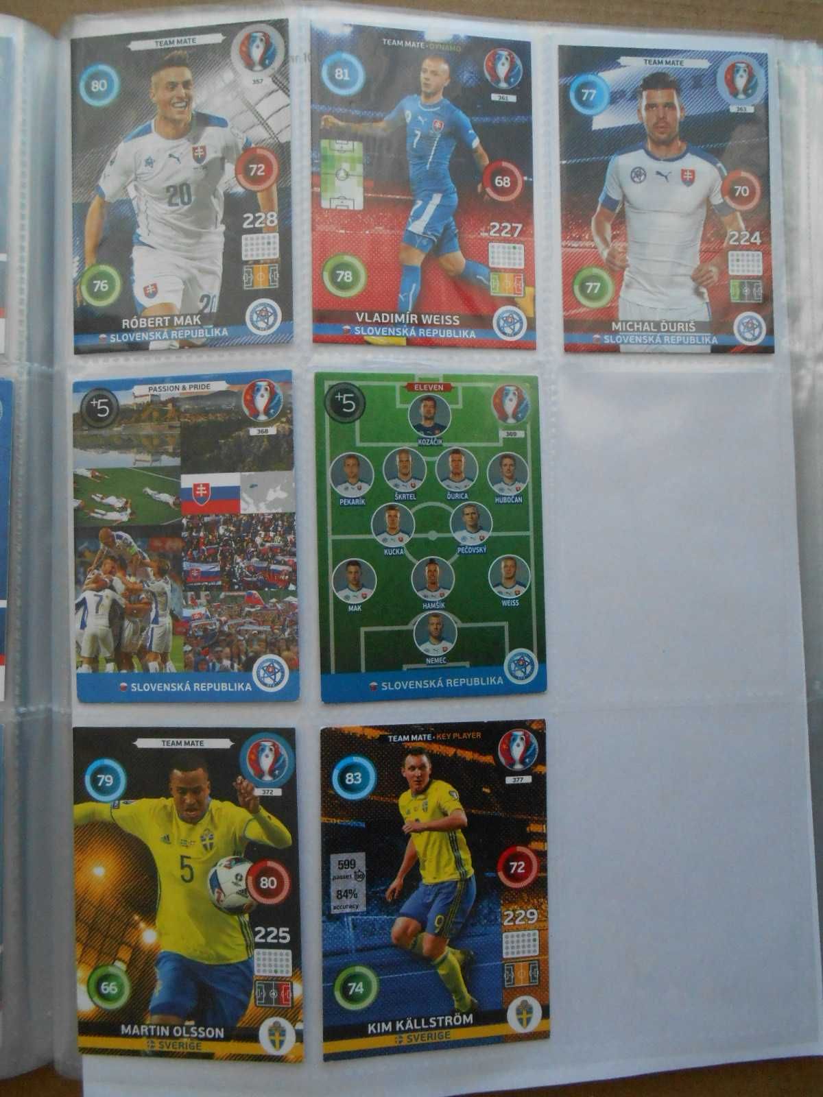 Karty kolekcjonerskie Panini UEFA EURO 2016