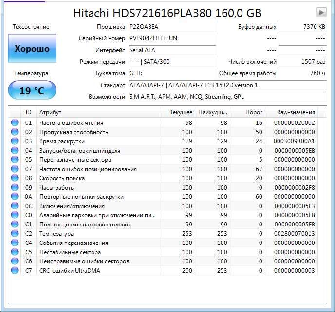 Рабочий жёсткий диск HITACHI 160 Gb 160 Гб Sata 3,5