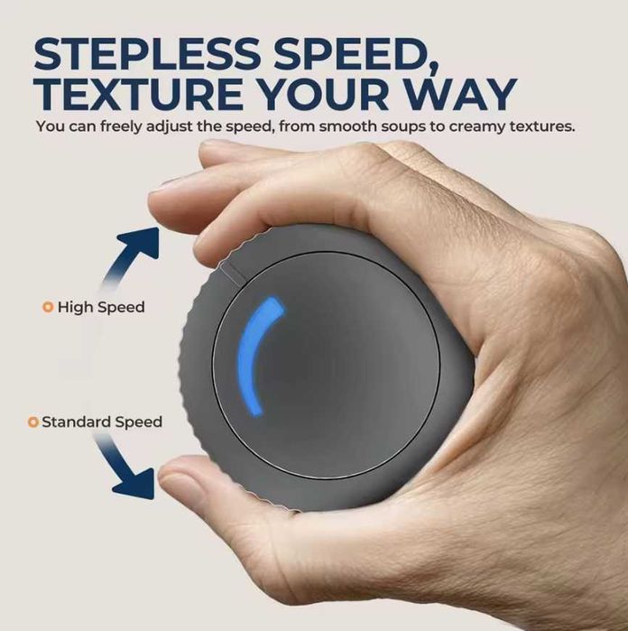 Ручний блендер ROUNY, 4в1, 1000ВТ