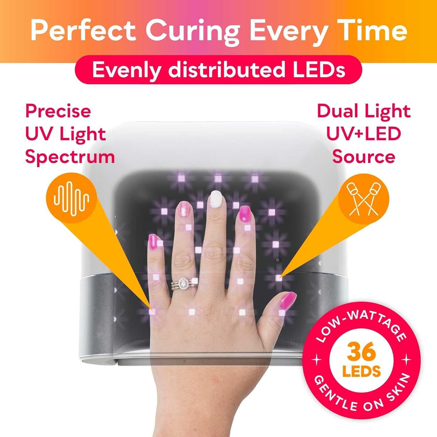 Profesjonalna lampa UV LED SUNUV – SUN3 Smart 2.0 Lampa do paznokci