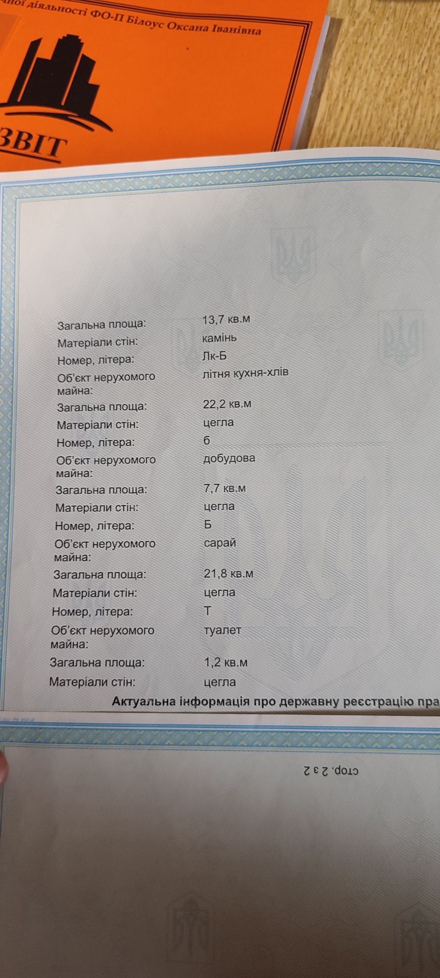 Продам будинок та ділянку у центрі міста Шумськ, приватизовано, торг