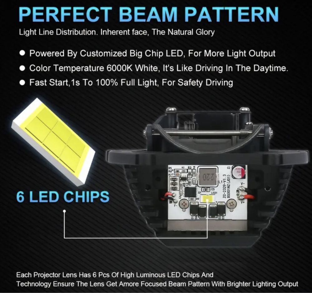 Лінзи Bi-LED (3") 7.62см, NLpearl 120W, 40.000LM, 6.000к з кріпленням