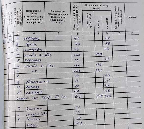 Продаж квартири на вул. Шептицького