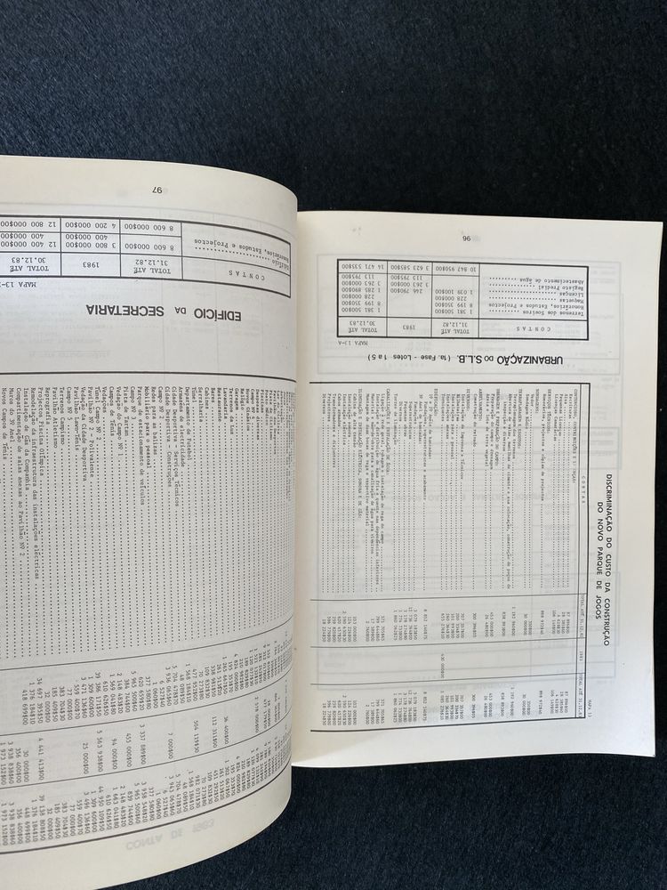 Relatório e contas do Sport Lisboa  Benfica 1983