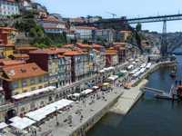 Prédio na Ribeira do Porto em frente ao Rio Douro