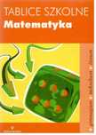 Tablice Szkolne. Matematyka. Praca Zbiorowa. Red-Witold Mizerski