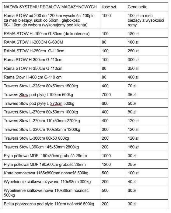Regał magazynowy półkowy H270cm x 55cm mocny do warsztatu hali garażu