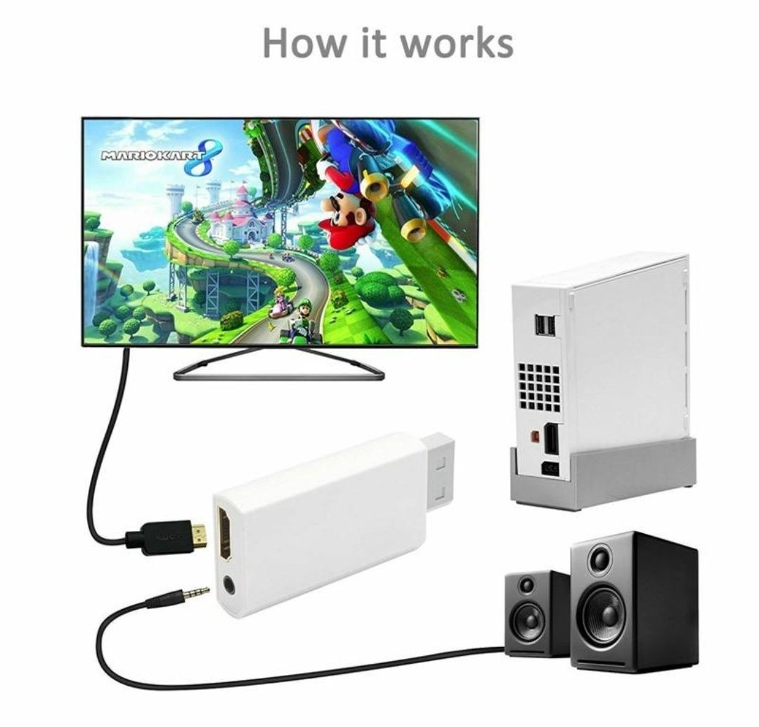 Novidades Conversor Wii para HDMI