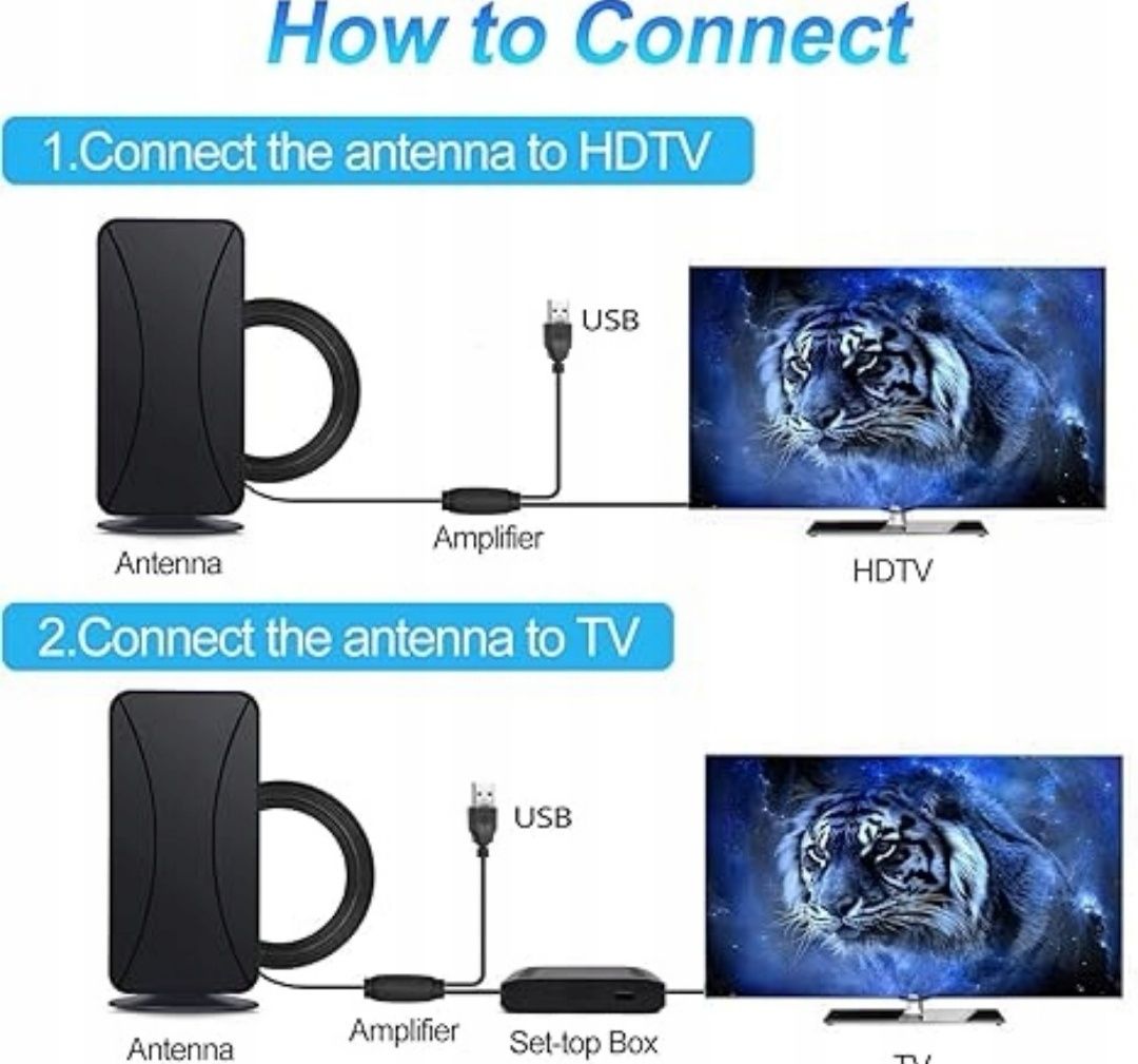 Antena wewnętrzna, zewnętrzna EUBSWA DVB-T/T2