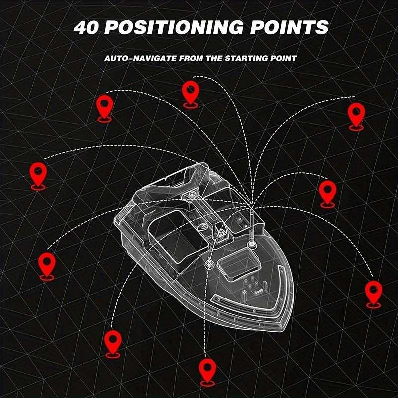 Розпродаж! Кораблик Flytec V020 з GPS 40точ + автозарядка у подарунок!