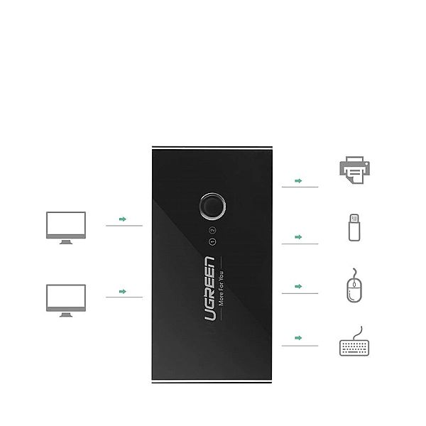 Ugreen switch box HUB przełącznik 4x USB 3.2 Gen 1 rozdzielacz USB na