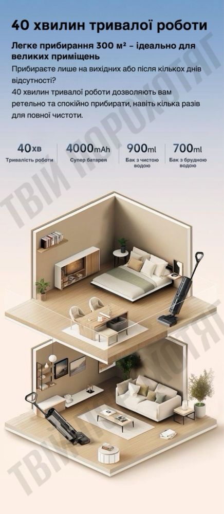 Плилесмок Dreame H20 Power