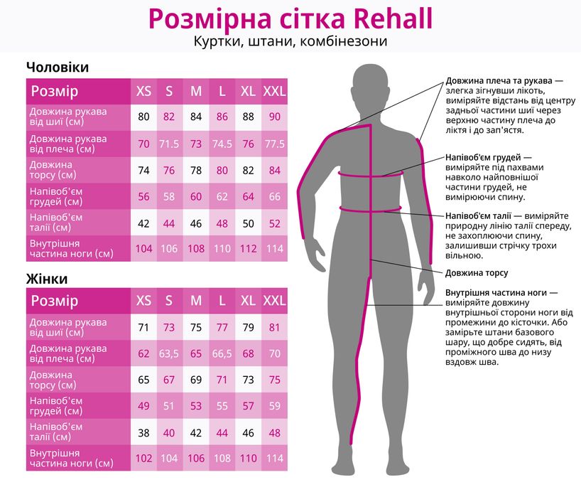 Комбінезон Rehall Blaze мембранний гірськолижний. M та L
