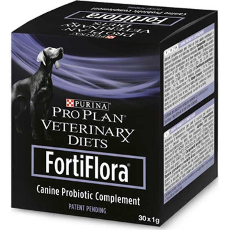 FortiFlora (ФортіФлора) Пробіотик для котів та собак. 2 види упаковки