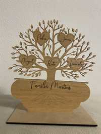 Árvore da vida familiar